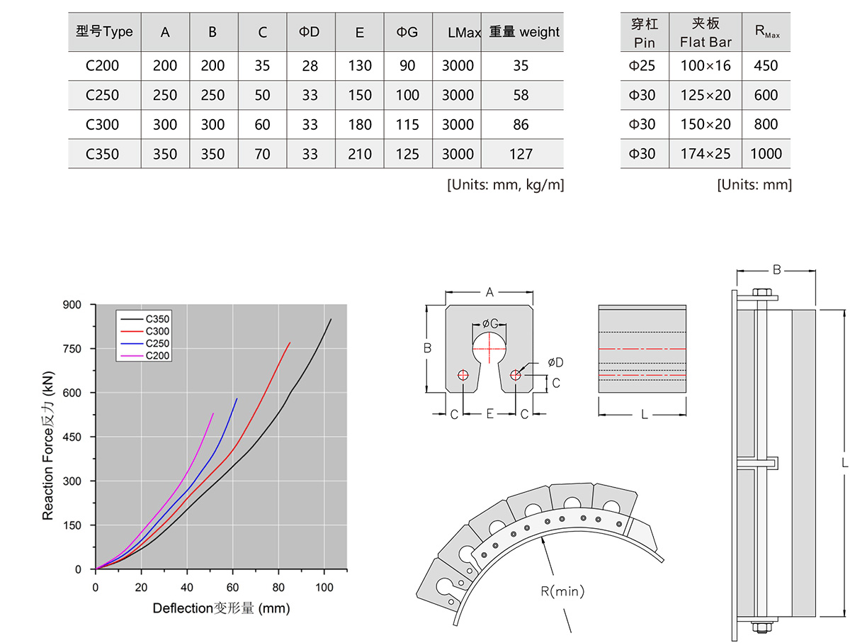 W-&-M-&-키홀-펜더-3